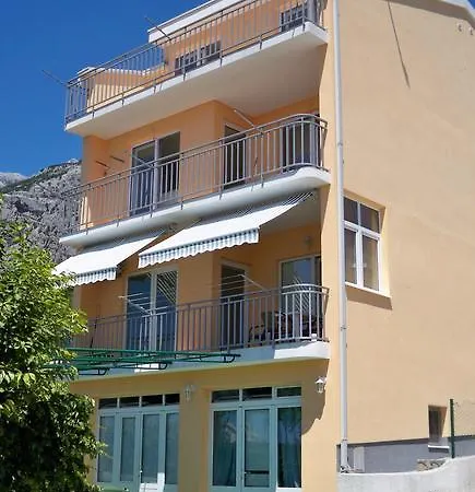 Fortuna マカルスカ